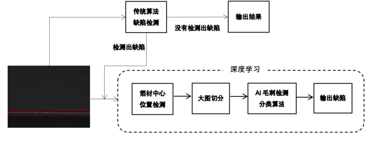 图片13.png