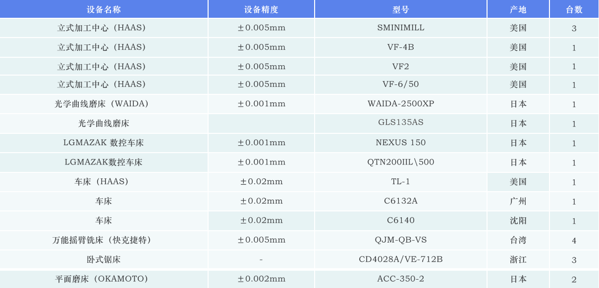 QQ截图20230922130528.png