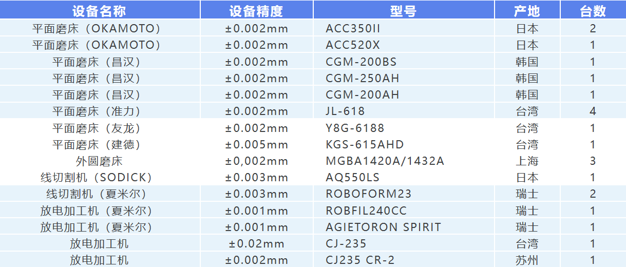 QQ截图20230922130547.png